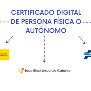 certificado-digital-persona-fisica-autonomo